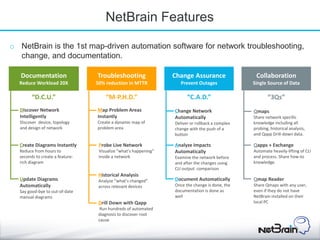 Netbrain Path NetBrain Technology | PDF