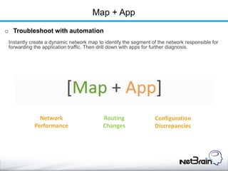 Troubleshooting Slow Applications | NetBrain | PPTX