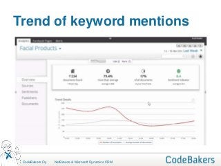 Trend of keyword mentions




 CodeBakers Oy   NetBreeze & Microsoft Dynamics CRM
 