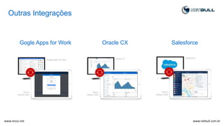 Outras Integrações
Oracle CXGogle Apps for Work Salesforce
www.netbull.com.brwww.resco.net
 