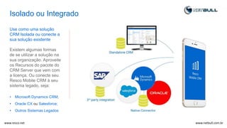 Isolado ou Integrado
Use como uma solução
CRM Isolada ou conecte a
sua solução existente
Existem algumas formas
de se utilizar a solução na
sua organização. Aproveite
os Recursos do pacote do
CRM Server que vem com
a licença. Ou conecte seu
Resco Mobile CRM à seu
sistema legado, seja:
• Microsoft Dynamics CRM;
• Oracle CX ou Salesforce;
• Outros Sistemas Legados
www.netbull.com.brwww.resco.net
 