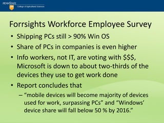 Forrsights Workforce Employee Survey
• Shipping PCs still > 90% Win OS
• Share of PCs in companies is even higher
• Info workers, not IT, are voting with $$$,
  Microsoft is down to about two-thirds of the
  devices they use to get work done
• Report concludes that
  – “mobile devices will become majority of devices
    used for work, surpassing PCs” and “Windows’
    device share will fall below 50 % by 2016.”
 