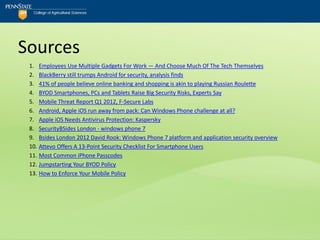 Sources
 1. Employees Use Multiple Gadgets For Work — And Choose Much Of The Tech Themselves
 2. BlackBerry still trumps Android for security, analysis finds
 3. 41% of people believe online banking and shopping is akin to playing Russian Roulette
 4. BYOD Smartphones, PCs and Tablets Raise Big Security Risks, Experts Say
 5. Mobile Threat Report Q1 2012, F-Secure Labs
 6. Android, Apple iOS run away from pack: Can Windows Phone challenge at all?
 7. Apple iOS Needs Antivirus Protection: Kaspersky
 8. SecurityBSides London - windows phone 7
 9. Bsides London 2012 David Rook: Windows Phone 7 platform and application security overview
 10. Attevo Offers A 13-Point Security Checklist For Smartphone Users
 11. Most Common iPhone Passcodes
 12. Jumpstarting Your BYOD Policy
 13. How to Enforce Your Mobile Policy
 