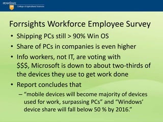 Forrsights Workforce Employee Survey
• Shipping PCs still > 90% Win OS
• Share of PCs in companies is even higher
• Info workers, not IT, are voting with
  $$$, Microsoft is down to about two-thirds of
  the devices they use to get work done
• Report concludes that
  – “mobile devices will become majority of devices
    used for work, surpassing PCs” and “Windows’
    device share will fall below 50 % by 2016.”
 
