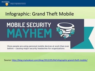 Infographic: Grand Theft Mobile




Source: http://blog.mylookout.com/blog/2012/05/04/infographic-grand-theft-mobile/
 