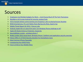 Sources
 1. Employees Use Multiple Gadgets For Work — And Choose Much Of The Tech Themselves
 2. BlackBerry still trumps Android for security, analysis finds
 3. 41% of people believe online banking and shopping is akin to playing Russian Roulette
 4. BYOD Smartphones, PCs and Tablets Raise Big Security Risks, Experts Say
 5. Mobile Threat Report Q1 2012, F-Secure Labs
 6. Android, Apple iOS run away from pack: Can Windows Phone challenge at all?
 7. Apple iOS Needs Antivirus Protection: Kaspersky
 8. SecurityBSides London - windows phone 7
 9. Bsides London 2012 David Rook: Windows Phone 7 platform and application security overview
 10. Attevo Offers A 13-Point Security Checklist For Smartphone Users
 11. Most Common iPhone Passcodes
 12. Jumpstarting Your BYOD Policy
 13. How to Enforce Your Mobile Policy
 