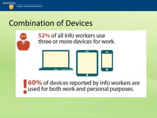 Combination of Devices
 