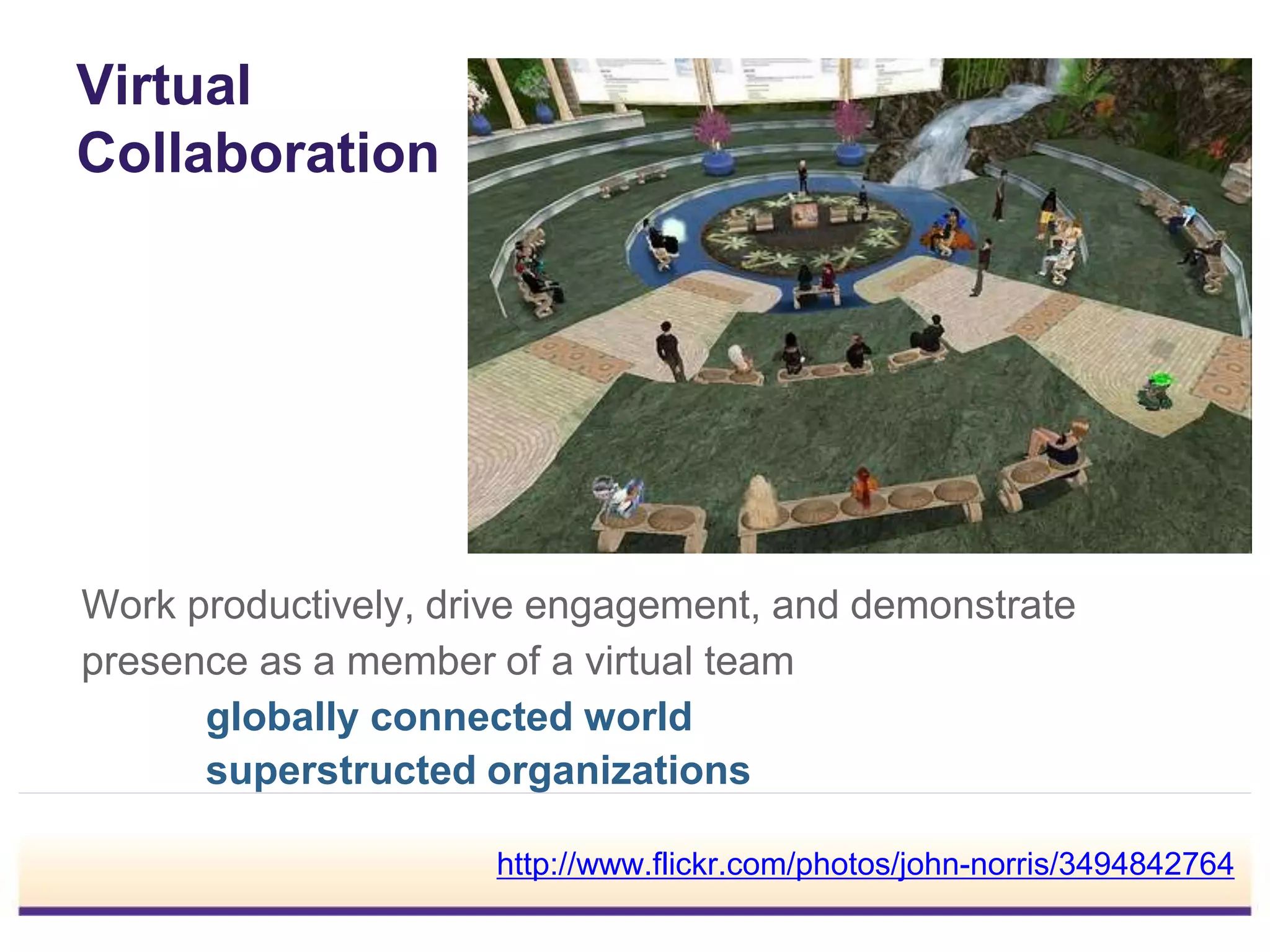 Virtual
Collaboration
Work productively, drive engagement, and demonstrate
presence as a member of a virtual team
globally connected world
superstructed organizations
http://www.flickr.com/photos/john-norris/3494842764
 