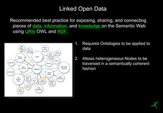 Linked Open Data
     Recommended best practice for exposing, sharing, and connecting
      pieces of data, information, and knowledge on the Semantic Web
      using URIs OWL and RDF.

                                   1. Requires Ontologies to be applied to
                                      data

                                   2. Allows heterogeneous Nodes to be
                                      traversed in a semantically coherent
                                      fashion




19
 