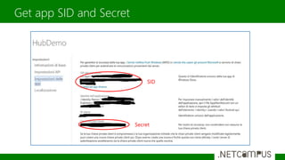 Get app SID and Secret
SID
Secret
 