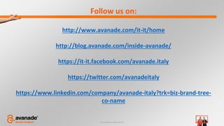 © 2015 Avanade Inc. All Rights Reserved.
Follow us on:
http://www.avanade.com/it-it/home
http://blog.avanade.com/inside-avanade/
https://it-it.facebook.com/avanade.italy
https://twitter.com/avanadeitaly
https://www.linkedin.com/company/avanade-italy?trk=biz-brand-tree-
co-name
 