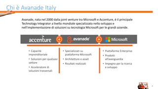 4
Chi è Avanade Italy
Avanade, nata nel 2000 dalla joint venture tra Microsoft e Accenture, è il principale
Technology Integrator a livello mondiale specializzato nello sviluppo e
nell’implementazione di soluzioni su tecnologia Microsoft per le grandi aziende.
• Capacità
imprenditoriale
• Soluzioni per qualsiasi
settore
• Acceleratore di
soluzioni trasversali
• Specializzati su
piattaforma Microsoft
• Architetture e asset
• Risultati realizzati
• Piattaforme Enterprise
• Prodotti
all’avanguardia
• Impegno per la ricerca
e sviluppo
 