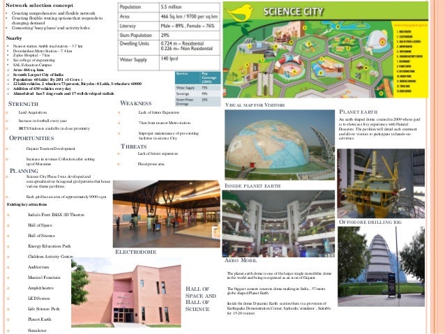 gujarat science city case study