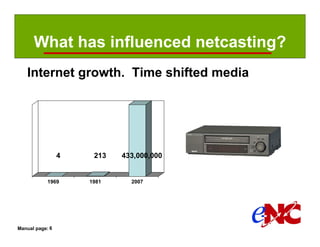 What has influenced netcasting?
   Internet growth. Time shifted media




                 4    213   433,000,000


            1969     1981     2007




Manual page: 6
 