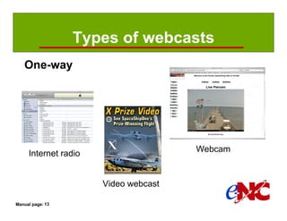 Types of webcasts
   One-way




                                      Webcam
     Internet radio


                      Video webcast

Manual page: 13
 