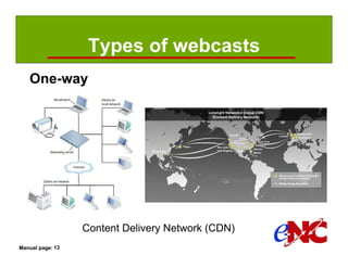 Types of webcasts
   One-way




                  Content Delivery Network (CDN)
Manual page: 13
 