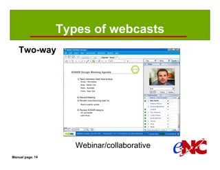 Types of webcasts
   Two-way




                     Webinar/collaborative
Manual page: 14
 