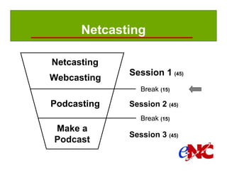 Netcasting

               Netcasting
                            Session 1 (45)
               Webcasting
                               Break (15)

               Podcasting   Session 2 (45)
                               Break (15)
               Make a
                            Session 3 (45)
               Podcast

Manual page:
 