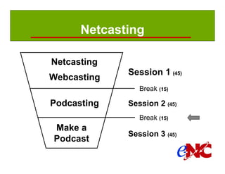 Netcasting

               Netcasting
                            Session 1 (45)
               Webcasting
                               Break (15)

               Podcasting   Session 2 (45)
                               Break (15)
               Make a
                            Session 3 (45)
               Podcast

Manual page:
 