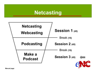 Netcasting

               Netcasting
                            Session 1 (45)
               Webcasting
                               Break (15)

               Podcasting   Session 2 (45)
                               Break (15)
               Make a
                            Session 3 (45)
               Podcast

Manual page:
 