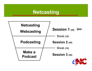 Netcasting

               Netcasting
                            Session 1 (45)
               Webcasting
                               Break (15)

               Podcasting   Session 2 (45)
                               Break (15)
               Make a
                            Session 3 (45)
               Podcast

Manual page:
 