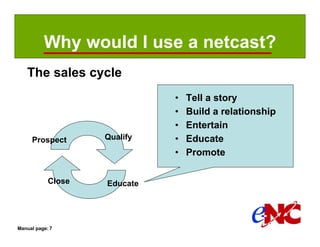 Why would I use a netcast?
   The sales cycle
                              •   Tell a story
                              •   Build a relationship
                              •   Entertain
     Prospect       Qualify   •   Educate
                              •   Promote

            Close   Educate




Manual page: 7
 