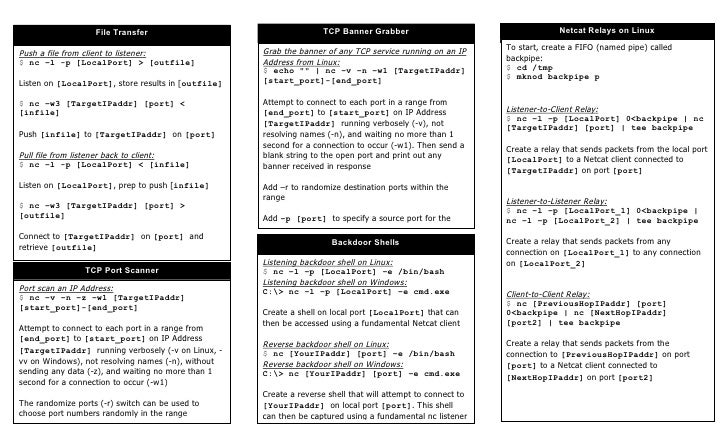 netcat cheat sheet_v1 reverse shell cheat sheet