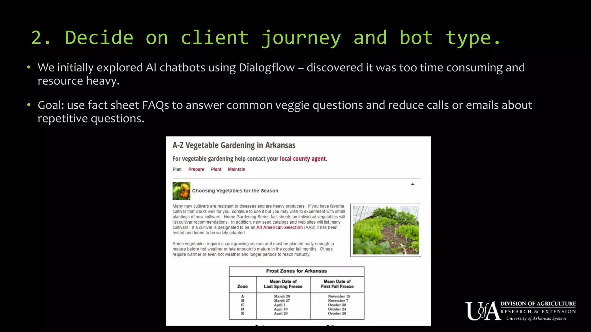2. Decide on client journey and bot type.
• We initially explored AI chatbots using Dialogflow – discovered it was too time consuming and
resource heavy.
• Goal: use fact sheet FAQs to answer common veggie questions and reduce calls or emails about
repetitive questions.
 