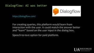 Dialogflow: AI was better
https://dialogflow.com/
For creating queries, this platform would learn from
interaction with the user. It could match the answer better
and “learn” based on the user input in the dialog box.
Speech-to-text option for paid platform.
 