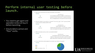Perform internal user testing before
launch.
• You need to get agent and
specialist review an buy-in
before launching.
• Ensure data is correct and
“flow” works.
 