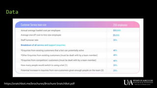 Data
https://snatchbot.me/brochures/Brochure-SnatchBot.pdf
 