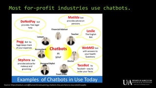 Most for-profit industries use chatbots.
Source: https://medium.com/@humansforai/exploring-chatbots-they-are-here-to-stay-916d0fca498a
 