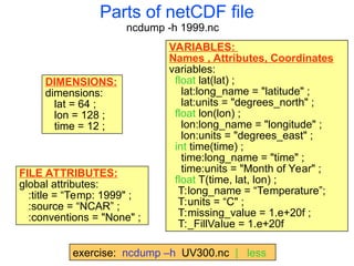 Netcdf File Icon The NCAR Command Language (NCL) netCDF.ppt