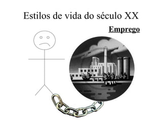 Estilos de vida do século XX Emprego 