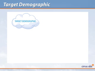 Target Demographic
 