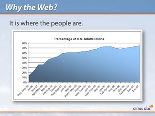 Why the Web?
It is where the people are.
 
