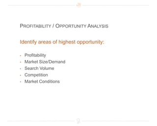 Profitability / Opportunity AnalysisIdentify areas of highest opportunity:Profitability