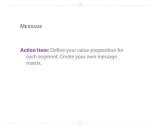 Helps you figure out your market potential and growth potential