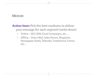 Think About BenefitsFeaturesSix cylindersFour cup holdersLeather seatsReclining seatsOn-board GPSAirbagsVarietyBenefitsPowerfulStoragePrestigeComfortConvenienceSafetyChoice 