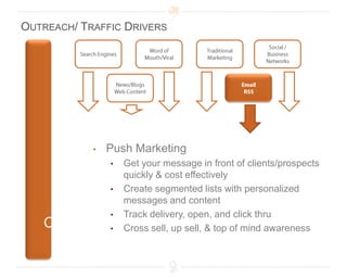Content PathsAction Items:OnlineMake sure your website has a page on each unique piece of information identified in the sales path for each segment.