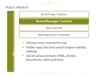 Buy online, come to your store, call me, schedule a meeting, sign-up, learn more, see how, demo sign-up download a whitepaper, free evaluation, sign-up for our newsletter, etc…Analytics