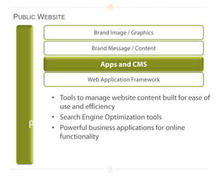 AnalyticsConstant improvement