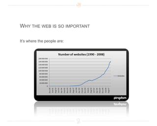 Why the web is so importantIt’s where the people are: