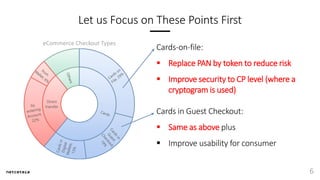 Secure Remote Commerce Program Merchant tokenization and EMV® Secure Remote Commerce | PDF