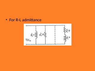 • For R-L admittance
 