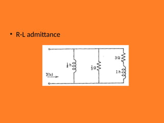 • R-L admittance
 