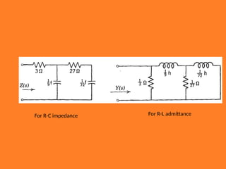 For R-C impedance For R-L admittance
 