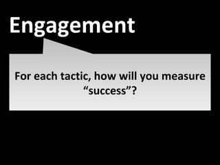 Awareness For each tactic, how will you measure “success”? Engagement 