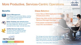 1© 2015 Cisco and/or its affiliates. All rights reserved.
“Our storage and server teams have taken a services
approach for some time. Now, network ops are pulling
in the same direction. On top of this we expect to
make a 40 percent productivity saving too.”
- Reto Schilt-Lu, Chief Operating Officer, Netcloud AG
GUI replaces line commands. Before, creating
a new VLAN involved handling 20-30 devices.
Now, it only takes one action.
Can see exactly what’s going on, for example,
with video bottlenecks. Issues are fixed
correctly first time, faster, and with less effort.
ACI gives network engineers greater
services focus, bringing people and
process closer together.
• Cisco Nexus 9000 Application-Centric
Infrastructure (ACI)
• Spans two data centers and supports
Netcloud Managed Services
• First partner worldwide to achieve
Cisco ACI accreditation
100 staff Switzerland Systems Integrator
 