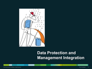 Making the Journey to the next Generation Data CenterOptimized for virtualization, with excellent performance, security, and availabilityBetter manageability, and lower TCO incl.an integrated support modelProven, Best-in-Class Data Center SolutionProven, flexible configurations customizable to your needs